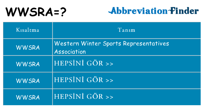 wwsra ne anlama geliyor