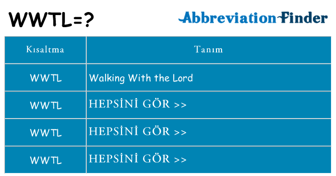 wwtl ne anlama geliyor