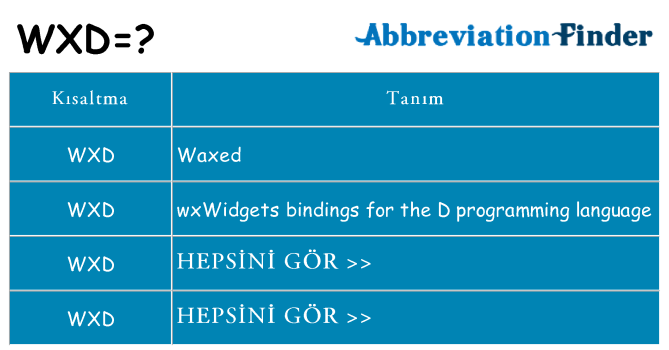 wxd ne anlama geliyor
