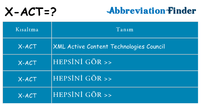 x-act ne anlama geliyor