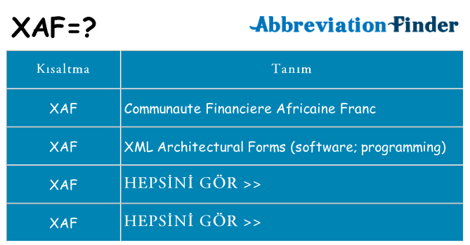 xaf ne anlama geliyor
