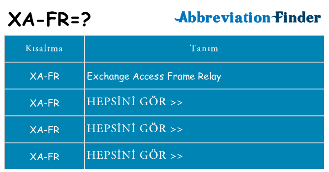 xa-fr ne anlama geliyor