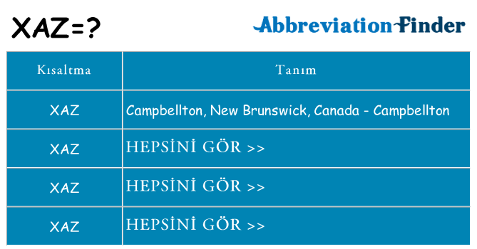xaz ne anlama geliyor