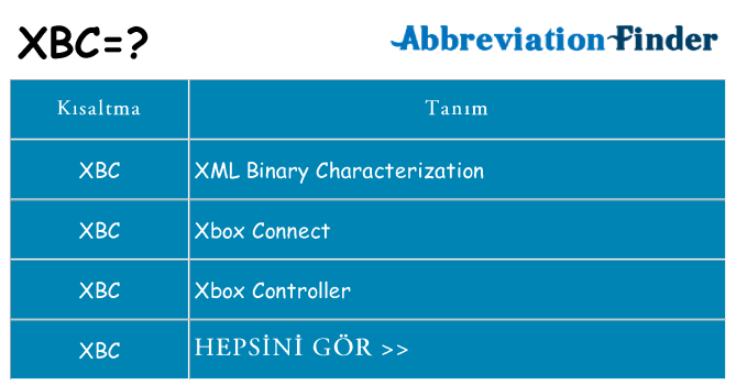 xbc ne anlama geliyor