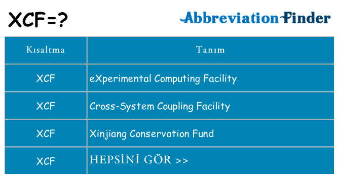 xcf ne anlama geliyor