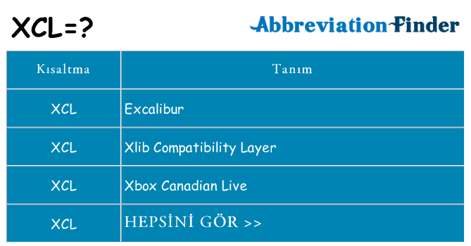 xcl ne anlama geliyor