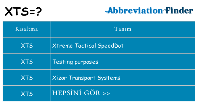 xts ne anlama geliyor
