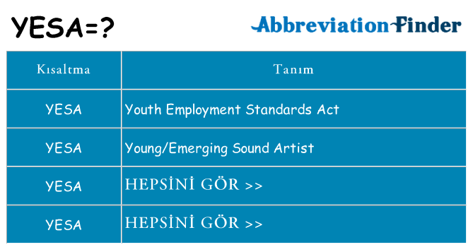 yesa ne anlama geliyor