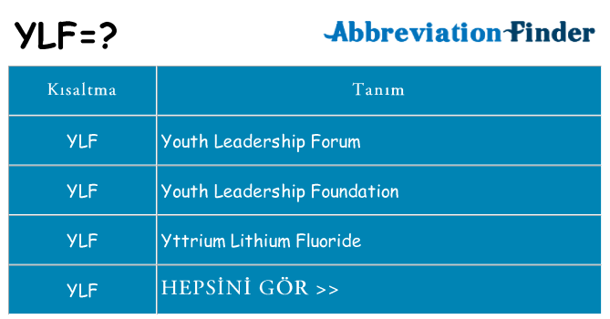 ylf ne anlama geliyor
