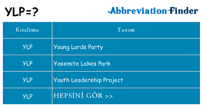 ylp ne anlama geliyor