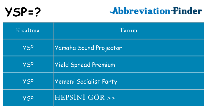 ysp ne anlama geliyor