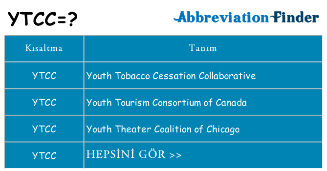 ytcc ne anlama geliyor