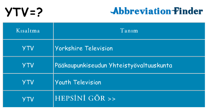 ytv ne anlama geliyor
