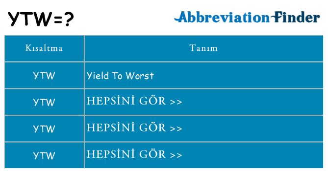 ytw ne anlama geliyor