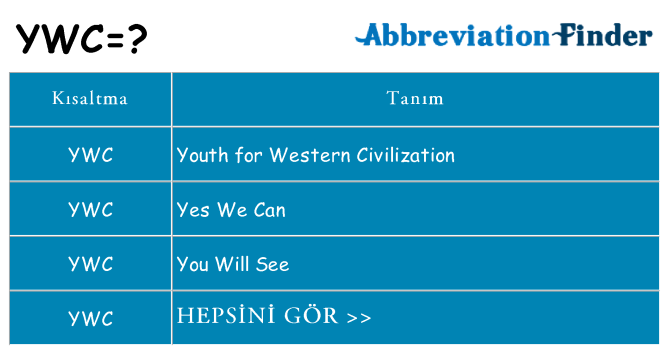 ywc ne anlama geliyor
