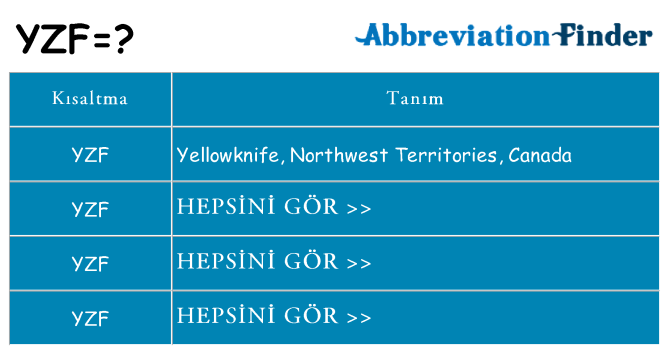yzf ne anlama geliyor