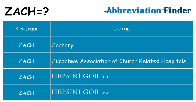 zach ne anlama geliyor