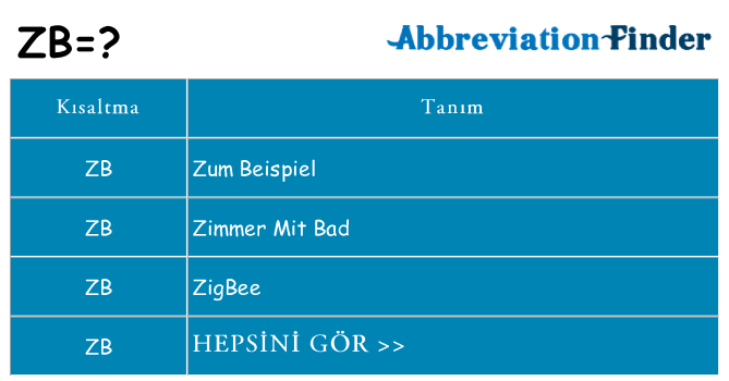 zb ne anlama geliyor