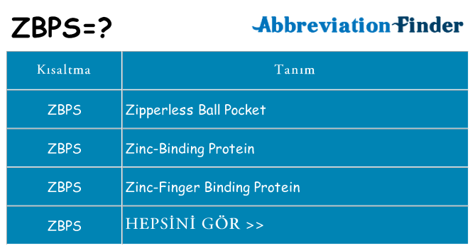 zbps ne anlama geliyor