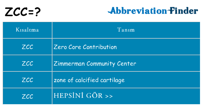 zcc ne anlama geliyor