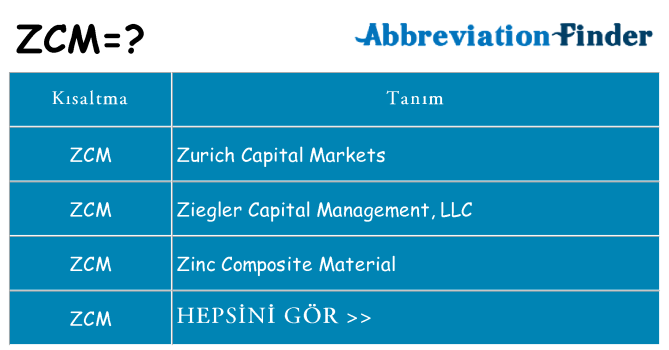 zcm ne anlama geliyor