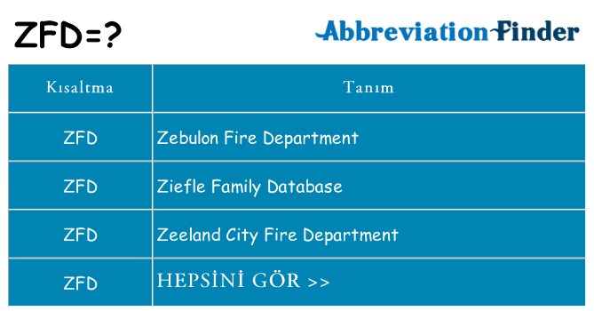 zfd ne anlama geliyor