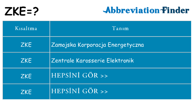 zke ne anlama geliyor