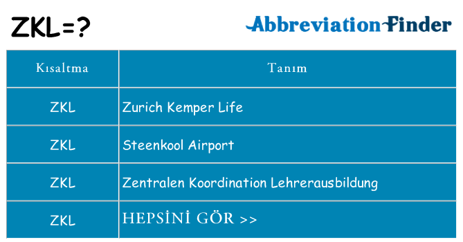zkl ne anlama geliyor