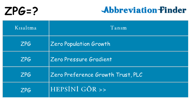 zpg ne anlama geliyor