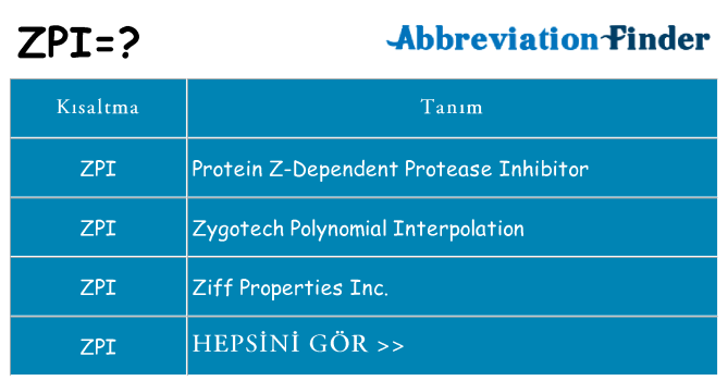 zpi ne anlama geliyor