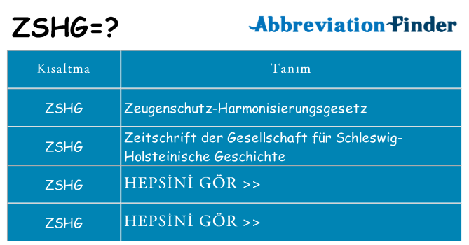 zshg ne anlama geliyor