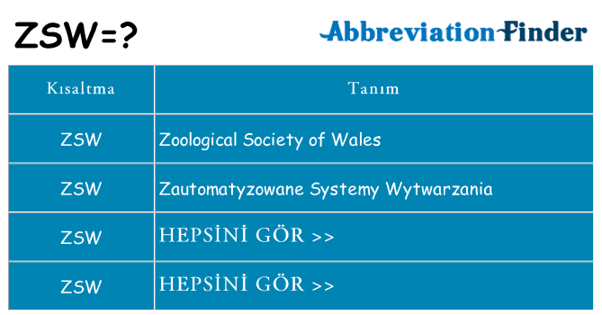 zsw ne anlama geliyor