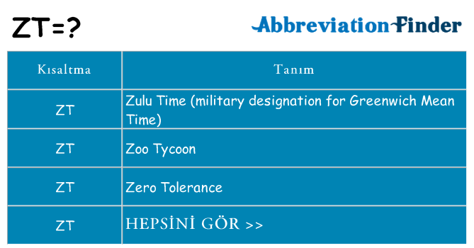 zt ne anlama geliyor