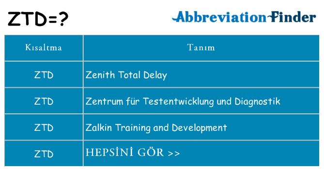 ztd ne anlama geliyor