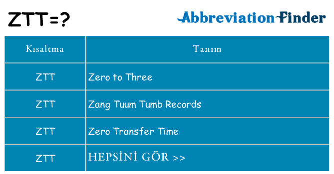 ztt ne anlama geliyor
