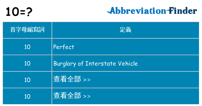 10 代表什麼