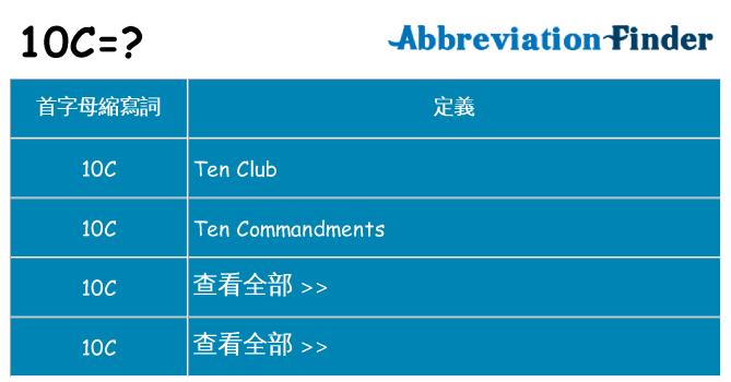 10c 代表什麼