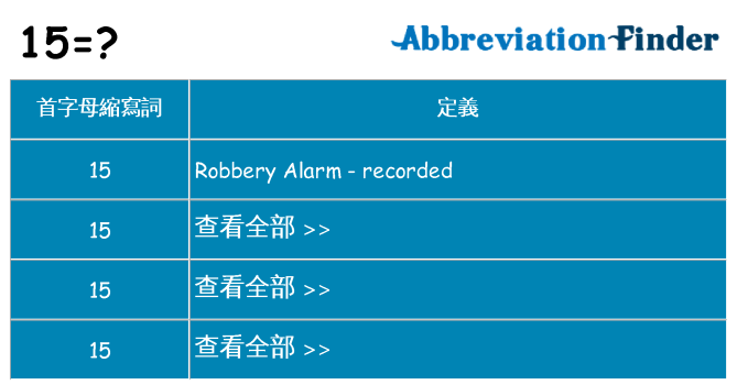 15 代表什麼