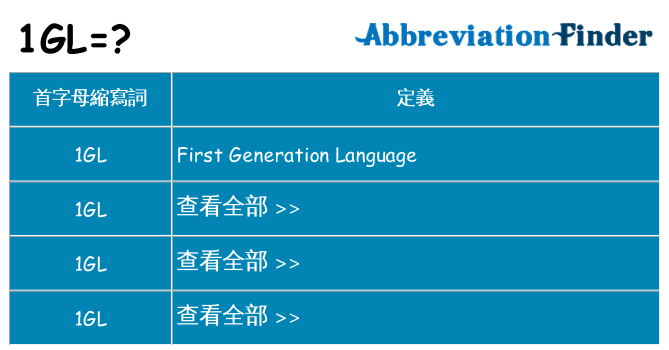 1gl 代表什麼