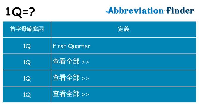 1q 代表什麼