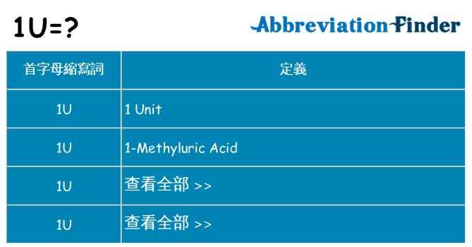 1u 代表什麼