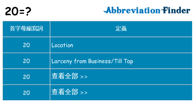 20 代表什麼