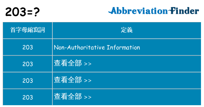 203 代表什麼