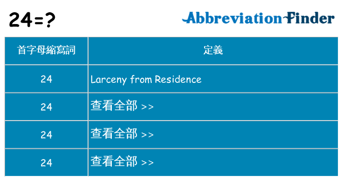 24 代表什麼