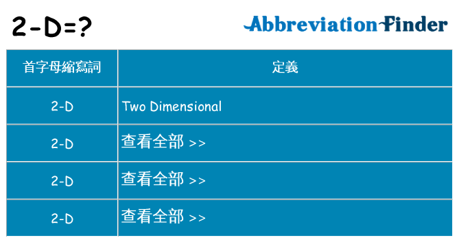 2-d 代表什麼