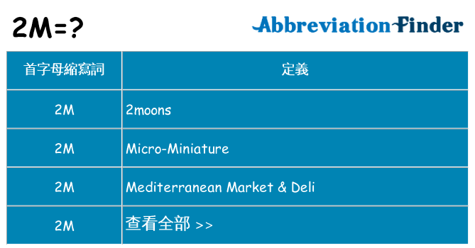2m 代表什麼