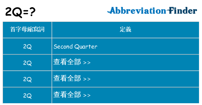 2q 代表什麼