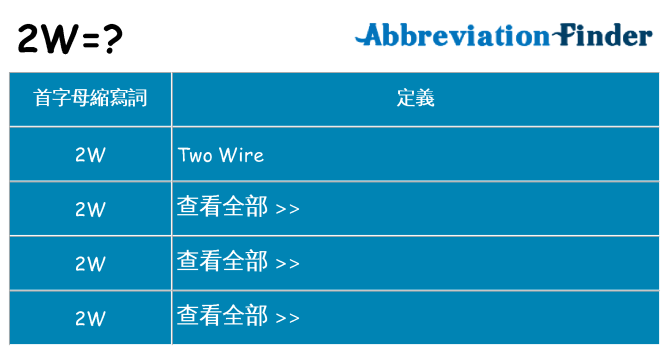 2w 代表什麼
