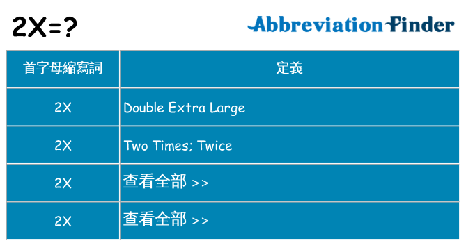2x 代表什麼