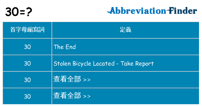 30 代表什麼